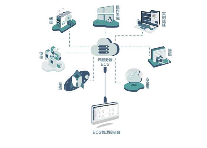 企业官网制作指南:打造您的品牌新名片