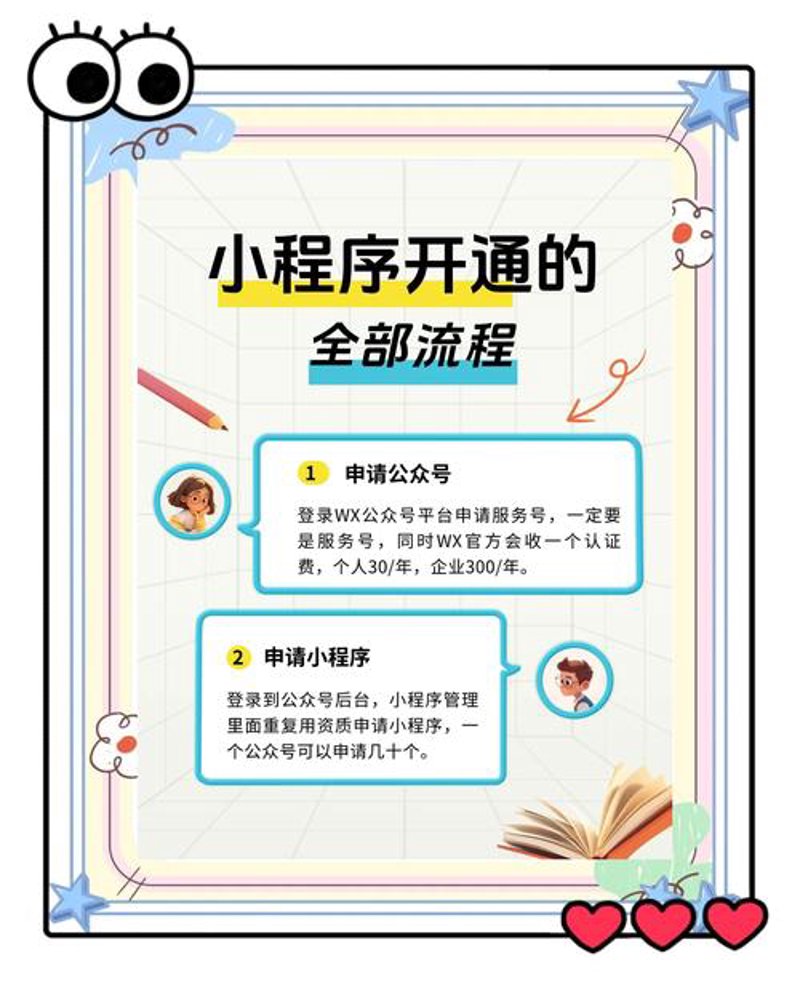 企业官网：展现品牌形象的最佳窗口